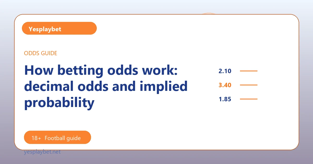 How betting odds work: decimal odds and implied probability - Yesplaybet football guide